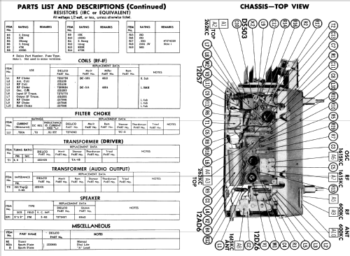 Delco 2233850 ; United Motors (ID = 523076) Car Radio