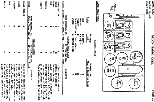 Delco 3026 below serial 1400; United Motors (ID = 466467) Car Radio