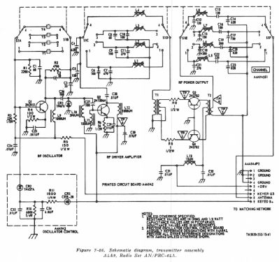 AN/PRC-64A ; Delco Radio Corp. (ID = 1789461) Mil TRX