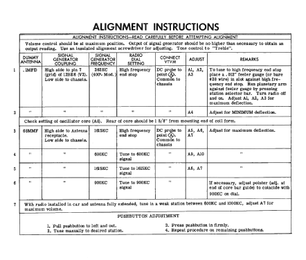 Cadillac 7268035 ; Delco Radio Corp. (ID = 2431801) Car Radio