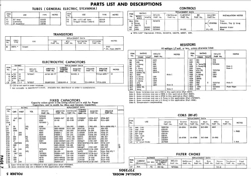 Delco Cadillac 7272505 ; United Motors (ID = 649444) Car Radio