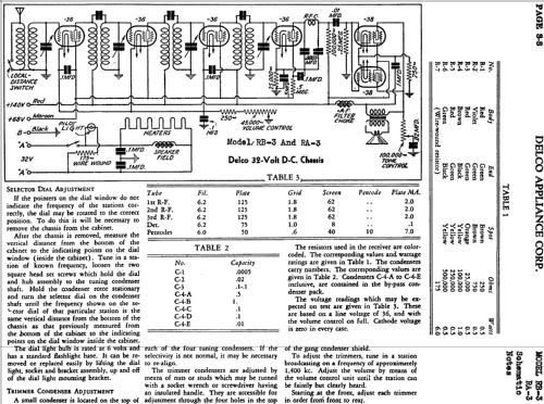 Delco RA-3 ; United Motors (ID = 466505) Radio