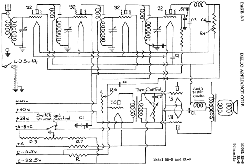 Delco RA-B ; United Motors (ID = 466507) Radio