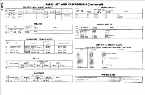 Delco-Remy 981970 ; United Motors (ID = 598222) Radio