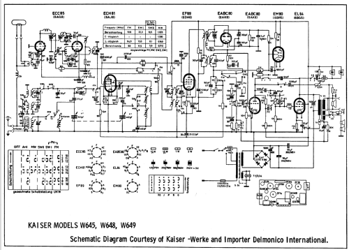 Kaiser W648 ; Delmonico; Long (ID = 601253) Radio
