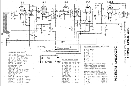 P453; Democrat brand, A.W. (ID = 2002664) Radio