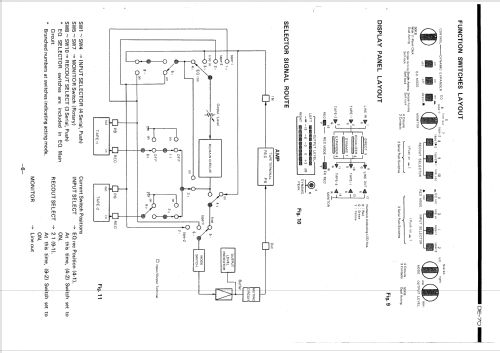Precision audio component / stereo graphic equalizer DE-70; Denon Marke / brand (ID = 1851653) Ampl/Mixer