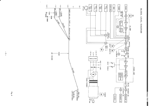 Precision audio component / pre-main amplifier PMA-737; Denon Marke / brand (ID = 1357324) Ampl/Mixer