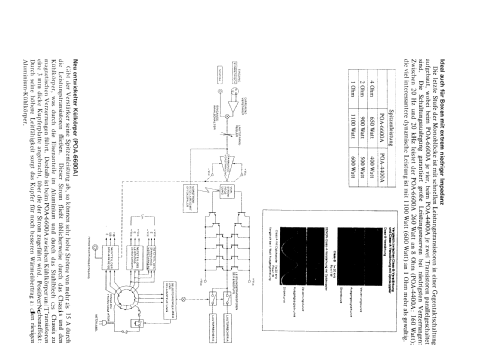 Hi-Fi Mono Amplifier POA-4400A; Denon Marke / brand (ID = 2622290) Ampl/Mixer