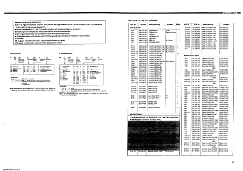 Precision Audio Component / Integrated Stereo Amplifier PMA-980R; Denon Marke / brand (ID = 2623822) Ampl/Mixer