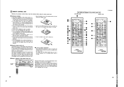 Precision Audio Component / AV Surround Amplifier AVC-3030; Denon Marke / brand (ID = 2470562) Ampl/Mixer