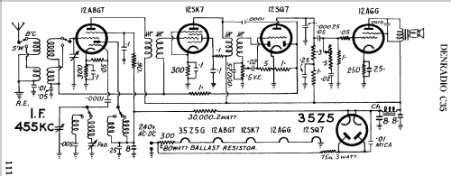 C35; Denradio brand (ID = 801310) Radio