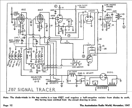 JB7; Denradio brand (ID = 803938) Equipment