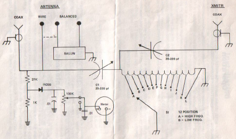 Anpassgerät JR. Monitor; Dentron Radio Co.; (ID = 2037673) Amateur-D