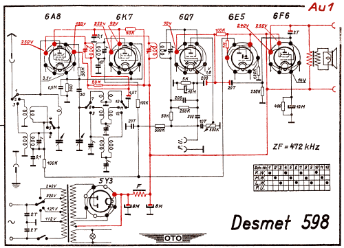 598; Desmet, SGER S.G.E.R (ID = 2949587) Radio