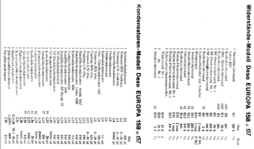 207; Deso, Dewald & Sohn, (ID = 16945) Radio