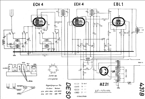 431B; Deso, Dewald & Sohn, (ID = 17192) Radio