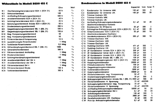 452C; Deso, Dewald & Sohn, (ID = 17217) Radio