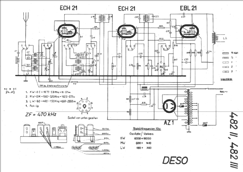 482 III; Deso, Dewald & Sohn, (ID = 17240) Radio