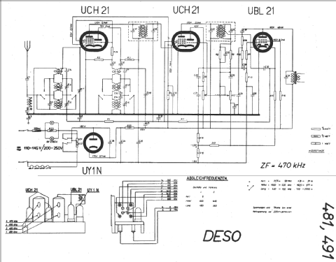 491; Deso, Dewald & Sohn, (ID = 17236) Radio