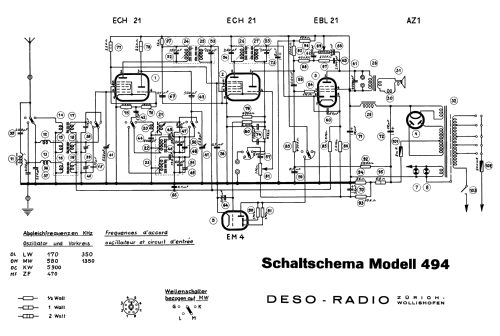 494; Deso, Dewald & Sohn, (ID = 2516458) Radio