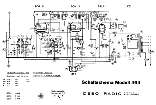 494D; Deso, Dewald & Sohn, (ID = 2516459) Radio