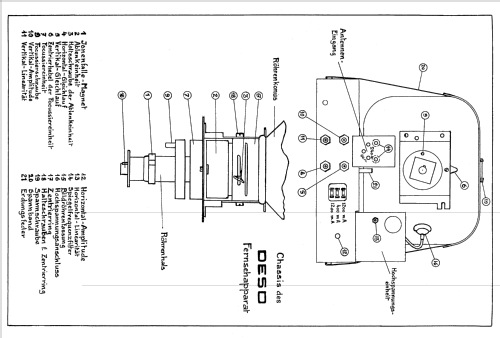 Aldepa 17' 5412; Deso, Dewald & Sohn, (ID = 2350068) Television
