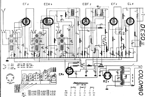 Colombo F42; Deso, Dewald & Sohn, (ID = 17097) Radio