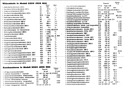 Java G 4022G; Deso, Dewald & Sohn, (ID = 17053) Radio