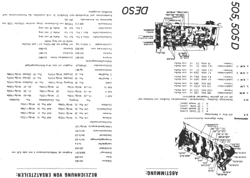 Jubiläum 505D; Deso, Dewald & Sohn, (ID = 17272) Radio