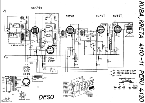 Kreta 4110-EM4; Deso, Dewald & Sohn, (ID = 17072) Radio