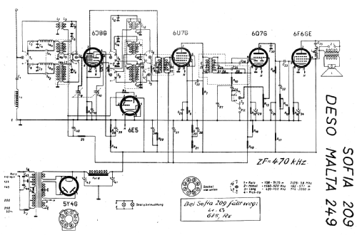 Malta 249; Deso, Dewald & Sohn, (ID = 16923) Radio