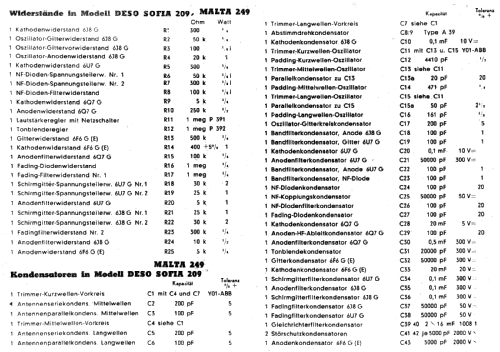 Malta G 249G; Deso, Dewald & Sohn, (ID = 16994) Radio