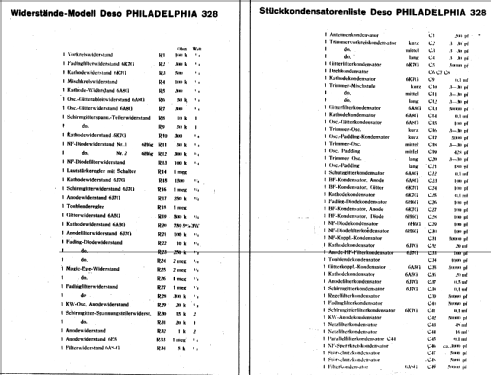 Philadelphia-Sc 328 Schr.; Deso, Dewald & Sohn, (ID = 17029) Radio