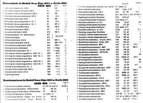 Suez 4012; Deso, Dewald & Sohn, (ID = 17047) Radio