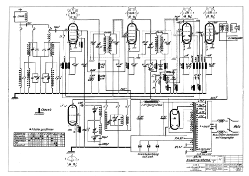 WA536; Deso, Dewald & Sohn, (ID = 2528462) Radio