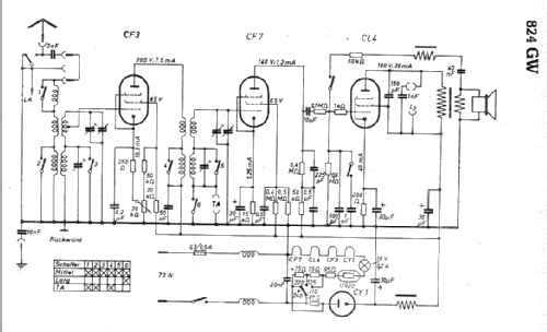 824GW; DeTeWe (ID = 8308) Radio