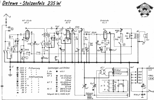 Stolzenfels 235W; DeTeWe (ID = 914096) Radio