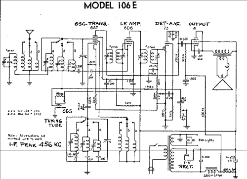 106E ; Detrola; Detroit MI (ID = 298281) Radio