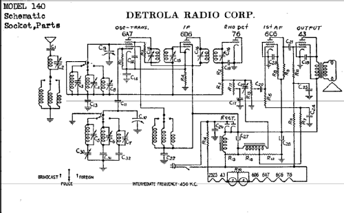 140 ; Detrola; Detroit MI (ID = 298398) Radio