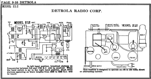 212 ; Detrola; Detroit MI (ID = 244012) Radio