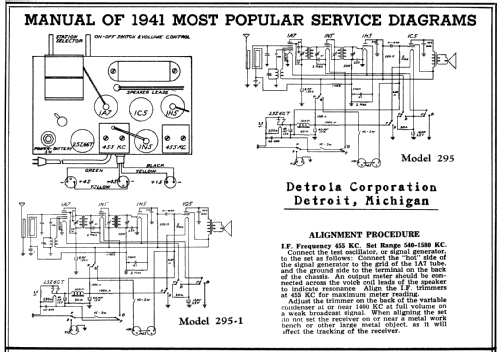 295 ; Detrola; Detroit MI (ID = 230423) Radio