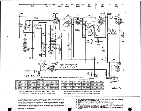 568-13-221D ; Detrola; Detroit MI (ID = 511588) Radio