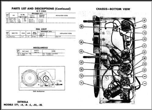 571-BL ; Detrola; Detroit MI (ID = 466124) Radio