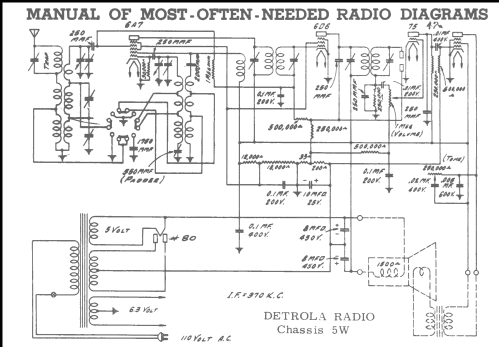 5W ; Detrola; Detroit MI (ID = 218085) Radio