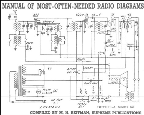 5X ; Detrola; Detroit MI (ID = 218086) Radio
