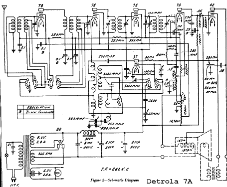 7A ; Detrola; Detroit MI (ID = 298272) Radio