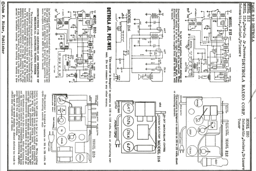 216 Junior Pee-Wee ; Detrola; Detroit MI (ID = 844209) Radio