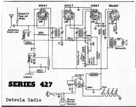 427 Series ; Detrola; Detroit MI (ID = 2581279) Radio