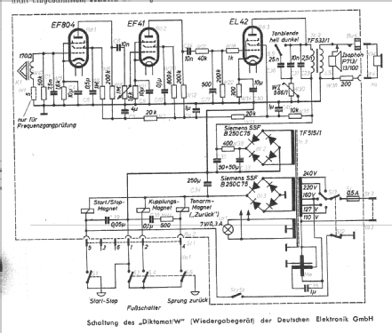 Diktomat W ; Deutsche Elektronik (ID = 967550) R-Player